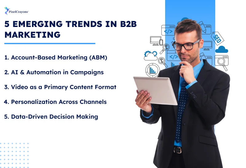 5 Emerging Trends in B2B Marketing