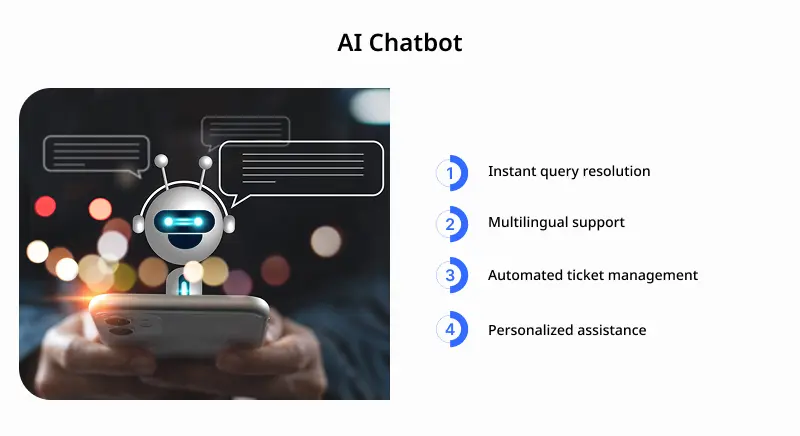 AI Chatbot