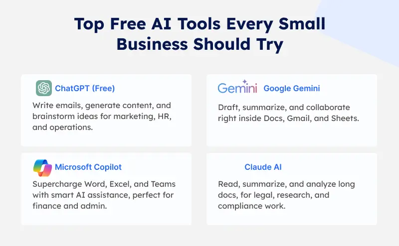 Ai tools for SMBs