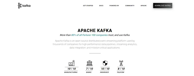 Apache Kafka