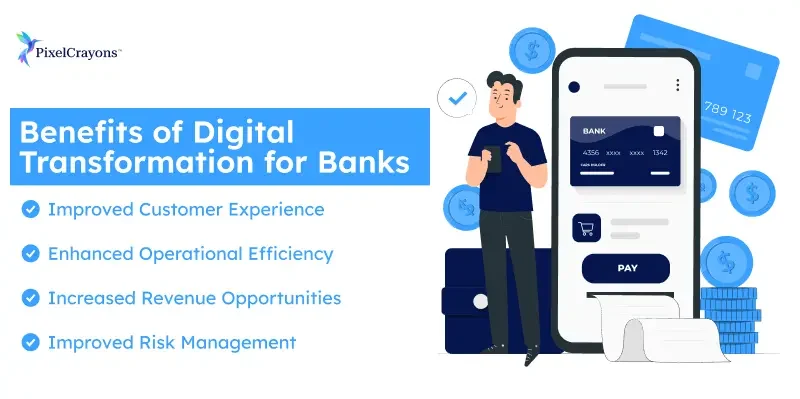 Benefits of Digital Transformation for Banks