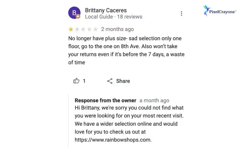 Don’t React Negatively