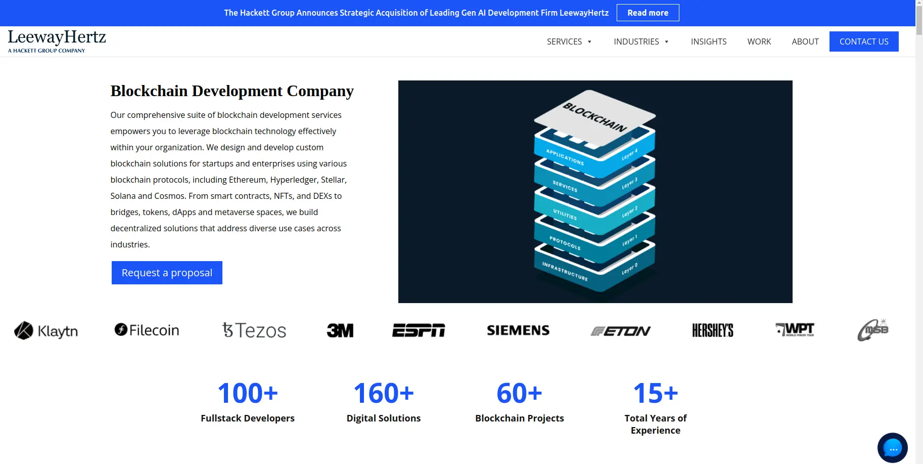 LeewayHertz Blockchain Development