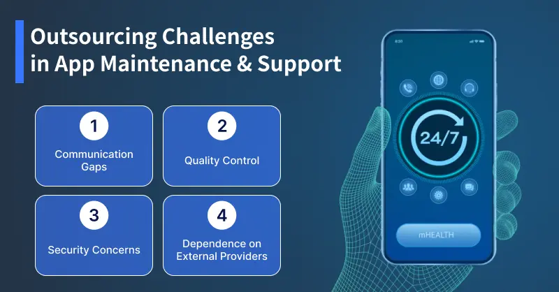 Outsourcing Challenges in App Maintenance & Support