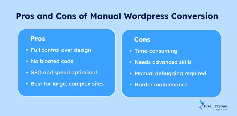 Pros and Cons of Manual WordPress Conversion