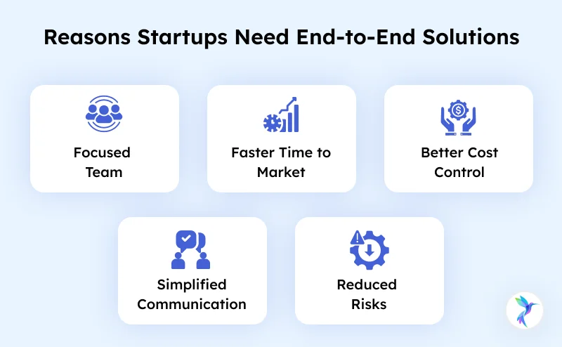 Reasons Startups Need End to End Solutions