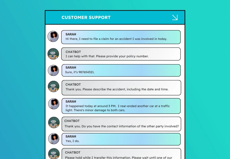 Response Type generative AI