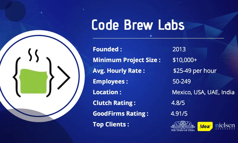 code brew labs