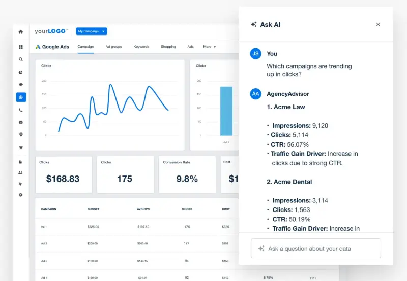 Track Your Marketing Campaign