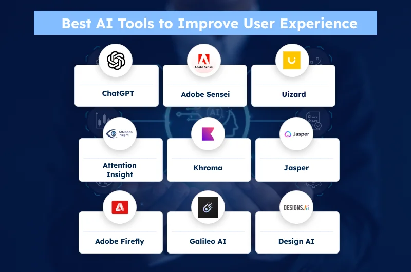 Unlocking Key Aspects in Cross Platform Development